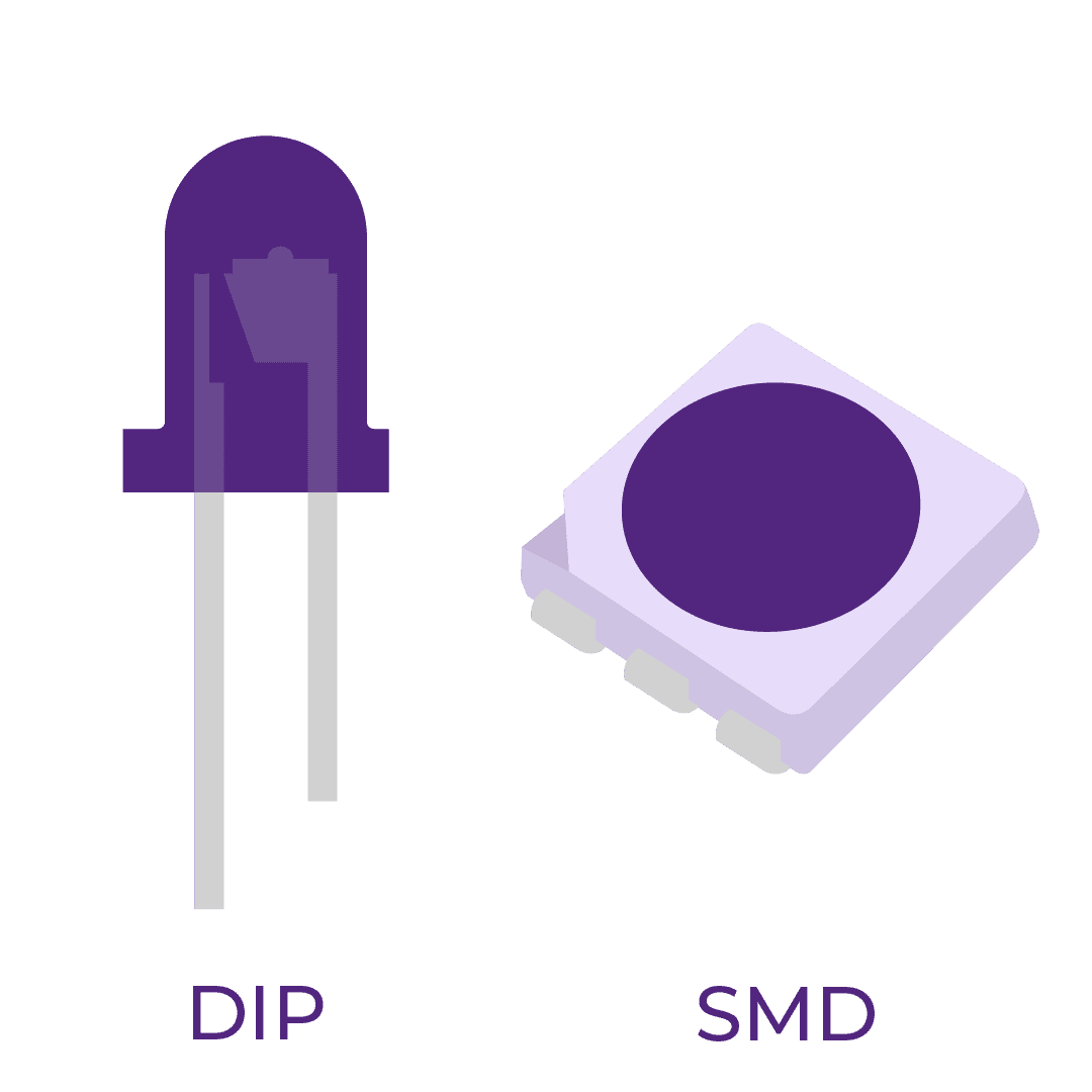 Unterscheidung DIP und SMD